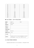 温室气体核查报告_18.png