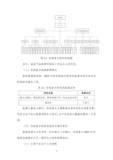 温室气体核查报告_10.png