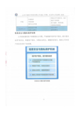 ESG（环境、社会和公司治理）报告_17.png