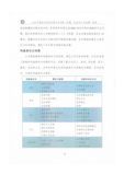 ESG（环境、社会和公司治理）报告_16.png