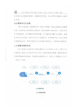 ESG（环境、社会和公司治理）报告_11.png